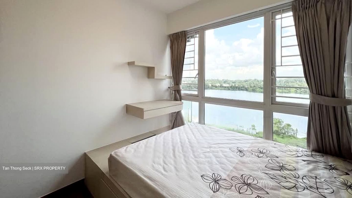 Waterview (D18), Condominium #576924621